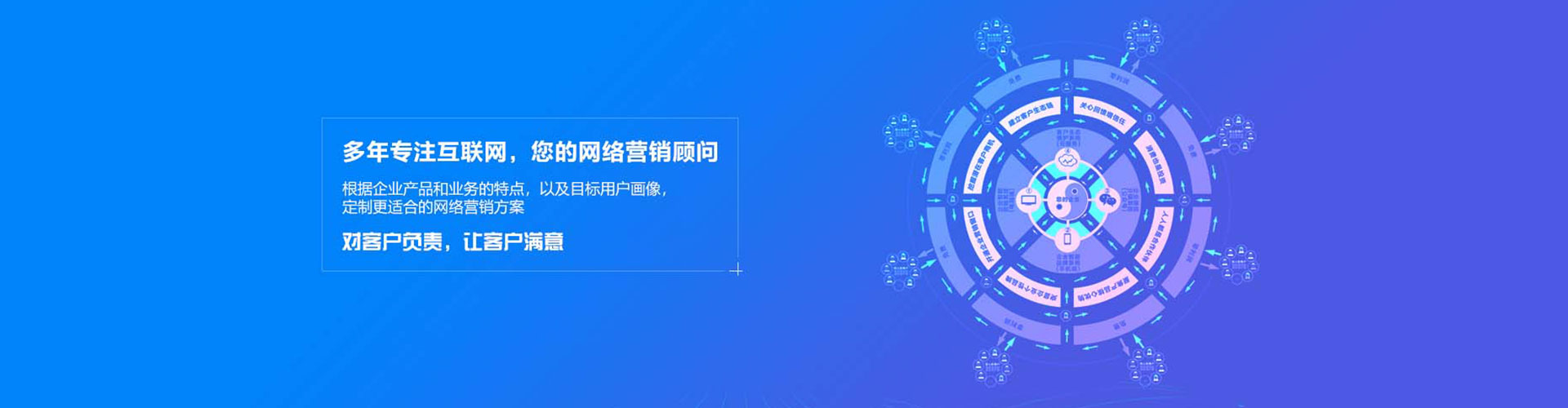 海曙网络推广竞价